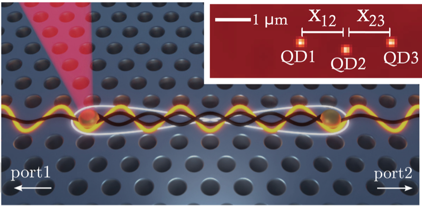 Collective super- and subradiant dynamics between distant optical quantum emitters